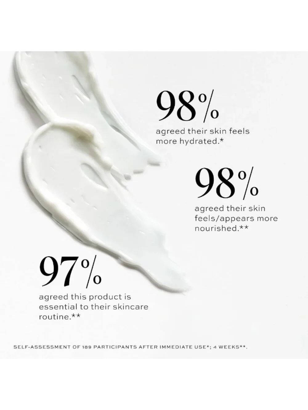 Restorative Night Cream - Anti-Aging Moisturizer with Ceramides & Peptides